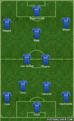 Chelsea Formation 2013