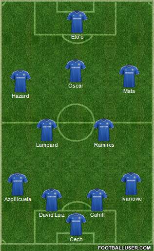 Chelsea Formation 2013