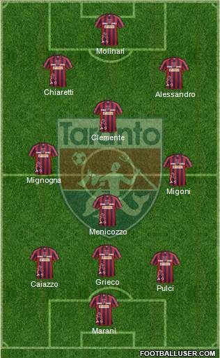 Taranto Formation 2013