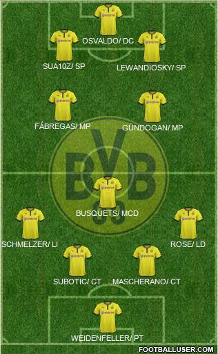 Borussia Dortmund Formation 2013