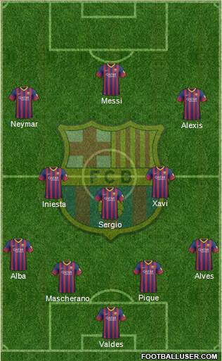 F.C. Barcelona Formation 2013