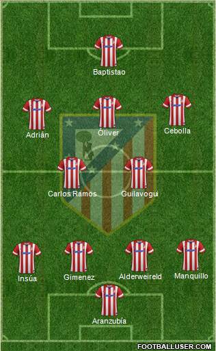 C. Atlético Madrid S.A.D. Formation 2013
