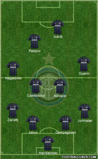 F.C. Internazionale Formation 2013