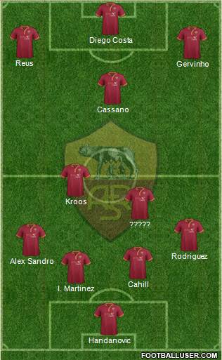AS Roma Formation 2013