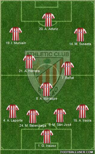 Athletic Club Formation 2013