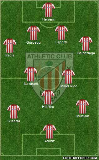 Athletic Club Formation 2013