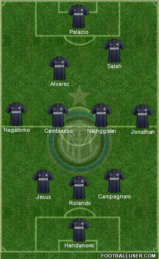 F.C. Internazionale Formation 2013