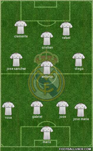 Real Madrid C.F. Formation 2013