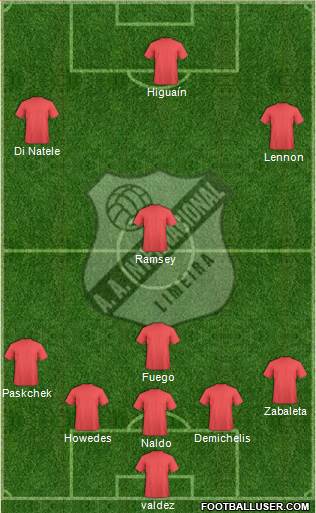 AA Internacional Formation 2013
