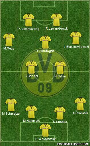 Borussia Dortmund Formation 2013