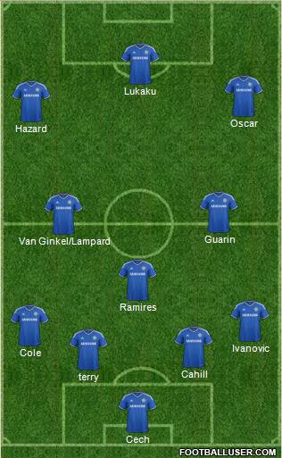 Chelsea Formation 2013