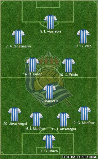 Real Sociedad S.A.D. Formation 2013
