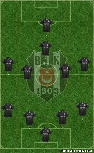 Besiktas JK Formation 2013