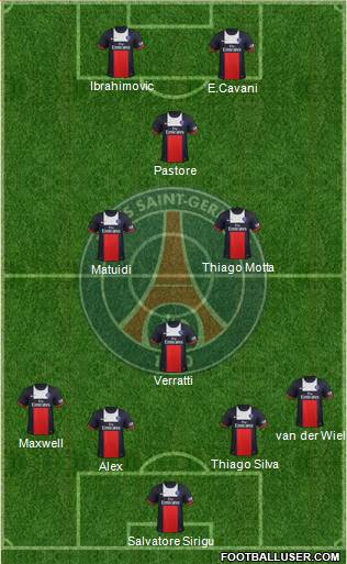Paris Saint-Germain Formation 2013