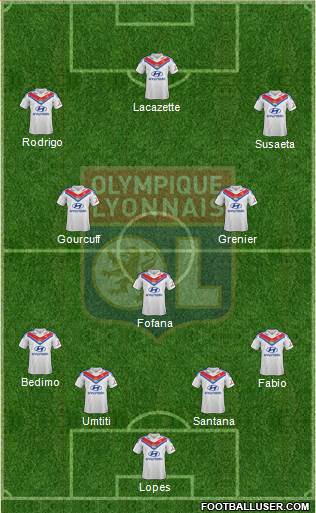 Olympique Lyonnais Formation 2013