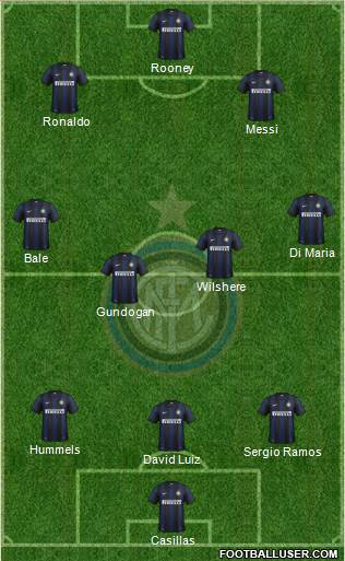 F.C. Internazionale Formation 2013