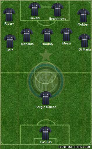 F.C. Internazionale Formation 2013