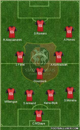 Stade Rennais Football Club Formation 2013