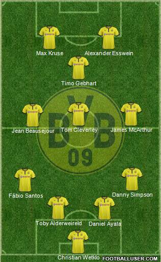 Borussia Dortmund Formation 2013