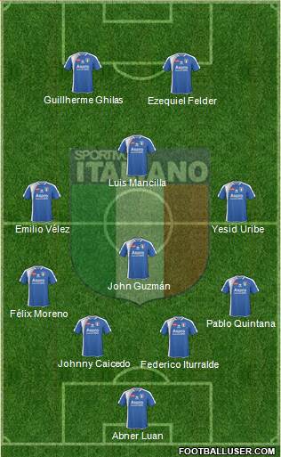 Sportivo Italiano Formation 2013