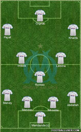 Olympique de Marseille Formation 2013