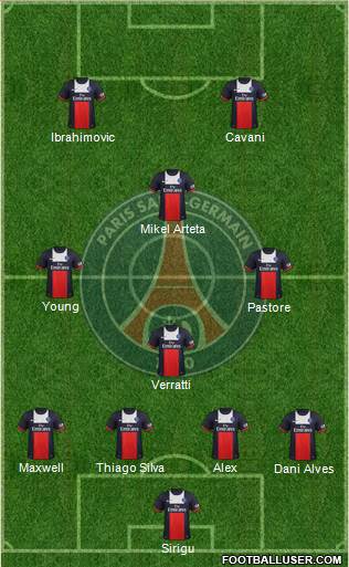 Paris Saint-Germain Formation 2013