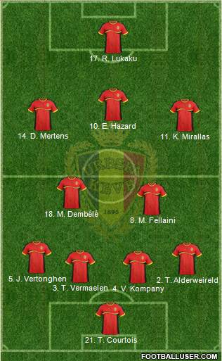 Belgium Formation 2013