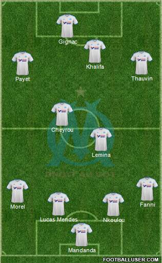 Olympique de Marseille Formation 2013