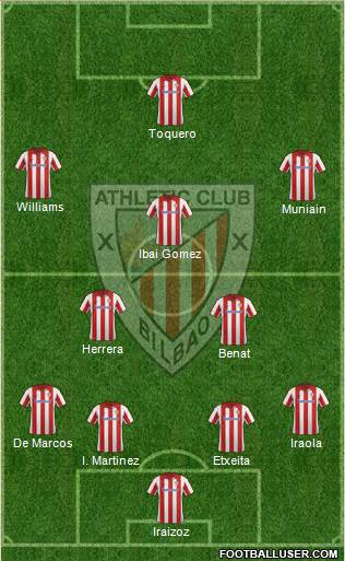 Athletic Club Formation 2013