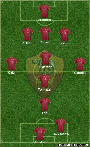 AS Roma Formation 2013
