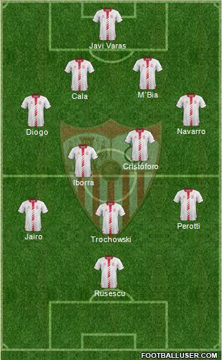 Sevilla F.C., S.A.D. Formation 2013