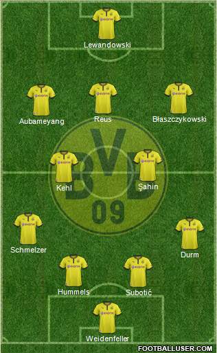 Borussia Dortmund Formation 2013