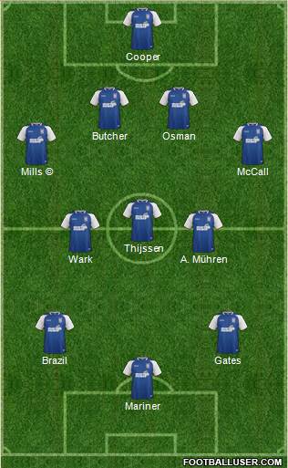 Ipswich Town Formation 2013