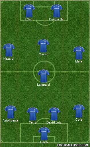Chelsea Formation 2013