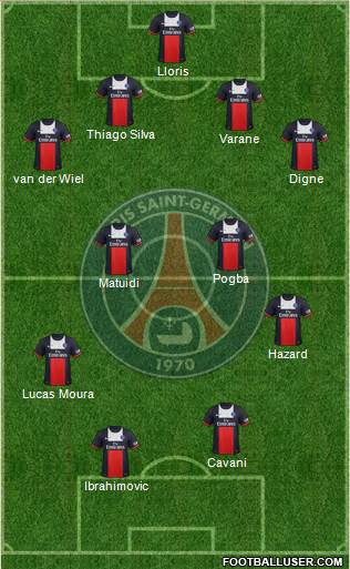 Paris Saint-Germain Formation 2013