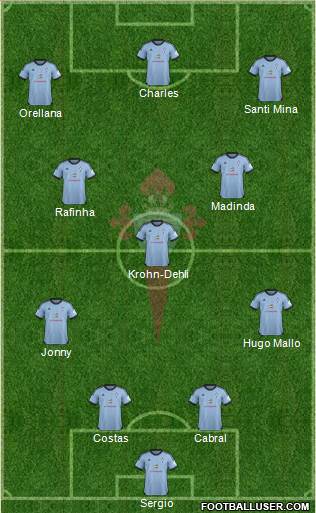 R.C. Celta S.A.D. Formation 2013