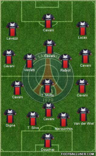 Paris Saint-Germain Formation 2013