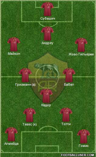 AS Roma Formation 2013
