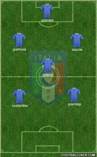 Italy Formation 2013