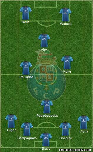 Futebol Clube do Porto - SAD Formation 2013