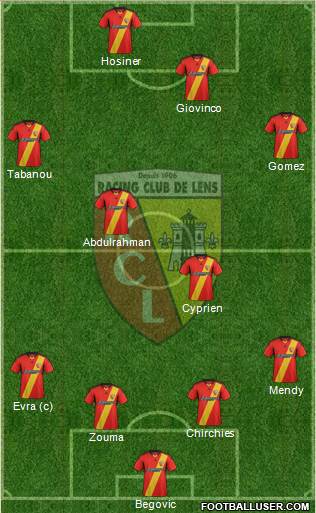 Racing Club de Lens Formation 2013