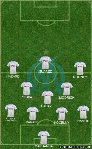 Olympique de Marseille Formation 2013
