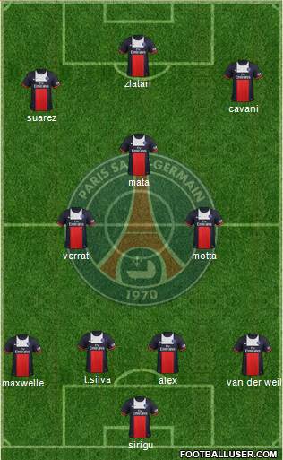 Paris Saint-Germain Formation 2013
