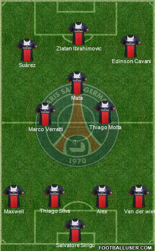 Paris Saint-Germain Formation 2013