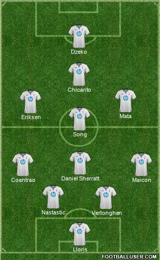 Tottenham Hotspur Formation 2013