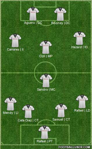 Fulham Formation 2013