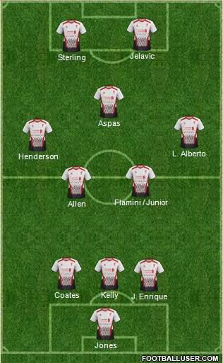 Liverpool Formation 2013