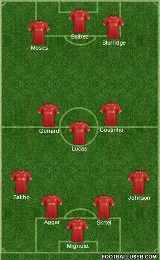 Liverpool Formation 2013