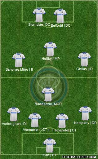 F.C. Internazionale Formation 2013
