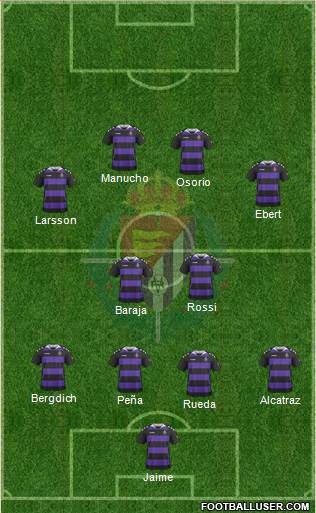 R. Valladolid C.F., S.A.D. Formation 2013